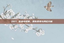 267. 欧冠小组赛，各队表现与舆论分析